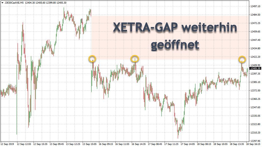 2019 QV-GDAXi-DJ-GOLD-EURUSD- JPY 1134650