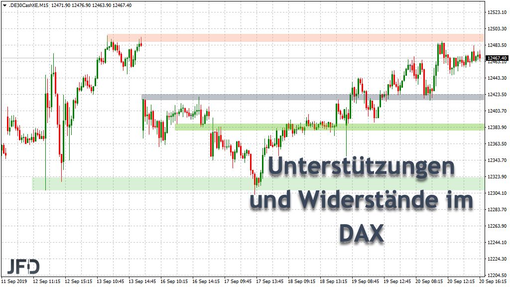 2019 QV-GDAXi-DJ-GOLD-EURUSD- JPY 1135148