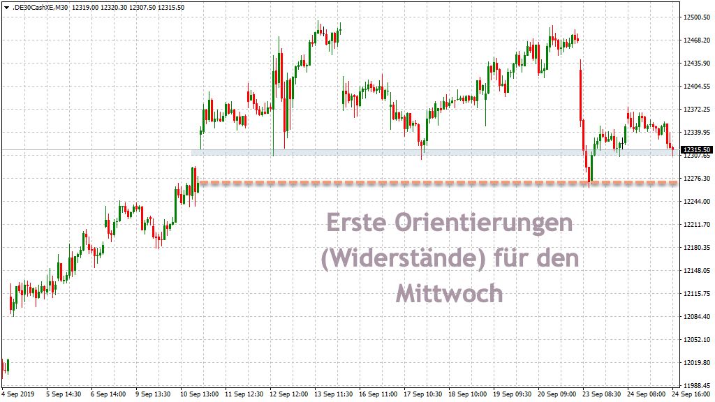2019 QV-GDAXi-DJ-GOLD-EURUSD- JPY 1135637
