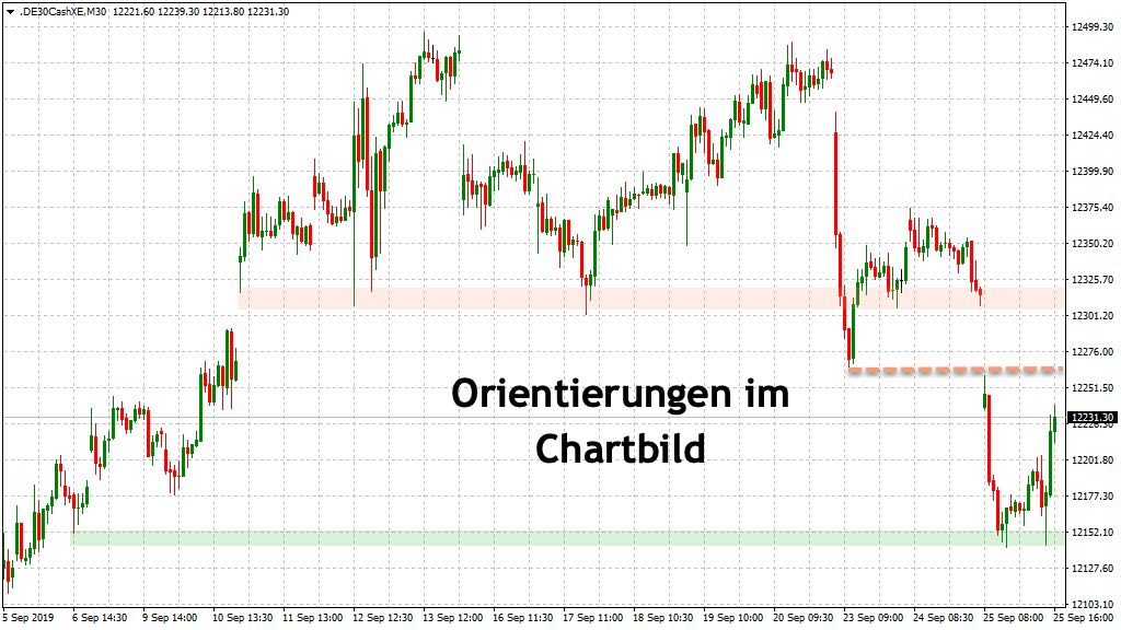2019 QV-GDAXi-DJ-GOLD-EURUSD- JPY 1135857