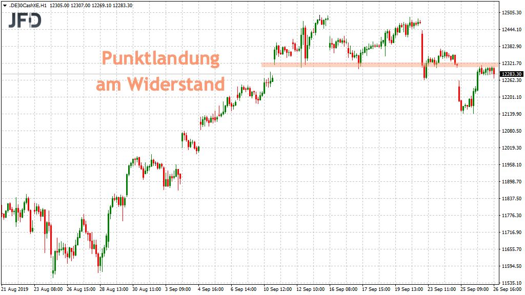 2019 QV-GDAXi-DJ-GOLD-EURUSD- JPY 1136080