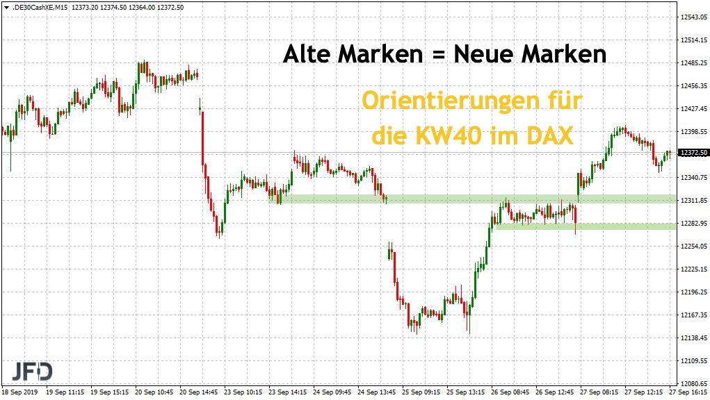 2019 QV-GDAXi-DJ-GOLD-EURUSD- JPY 1136417