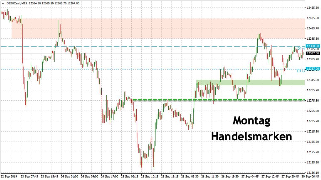 2019 QV-GDAXi-DJ-GOLD-EURUSD- JPY 1136491