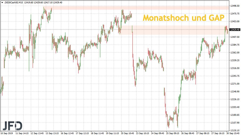 2019 QV-GDAXi-DJ-GOLD-EURUSD- JPY 1136700