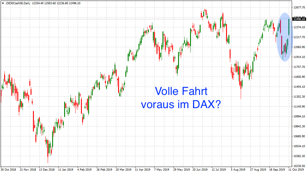 2019 QV-GDAXi-DJ-GOLD-EURUSD- JPY 1138985