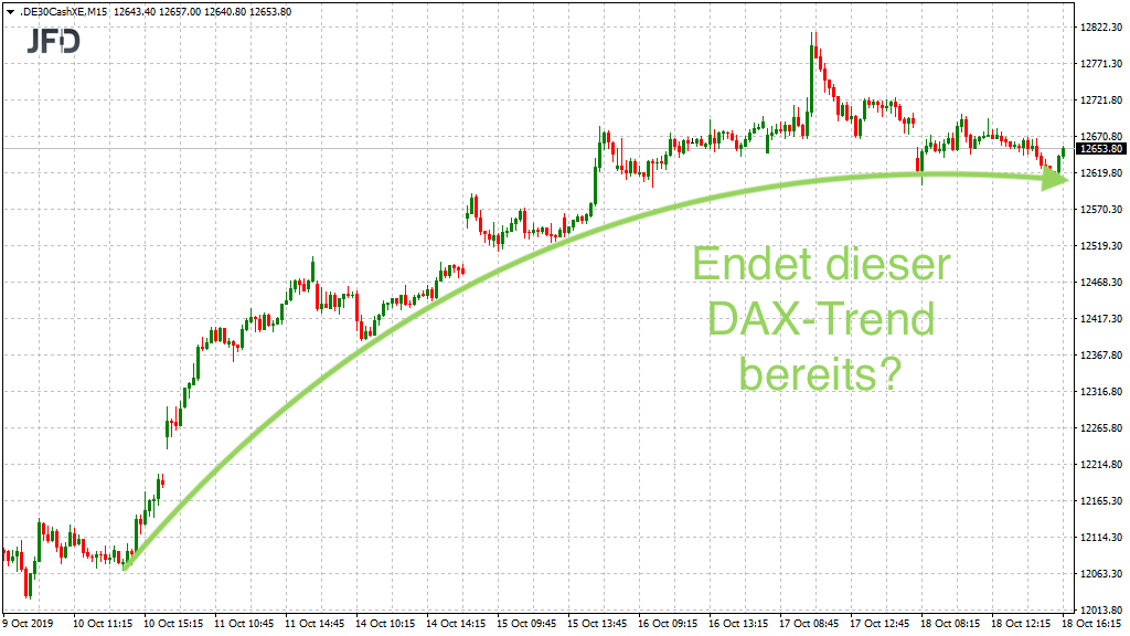 2019 QV-GDAXi-DJ-GOLD-EURUSD- JPY 1140018
