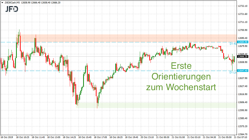2019 QV-GDAXi-DJ-GOLD-EURUSD- JPY 1140093