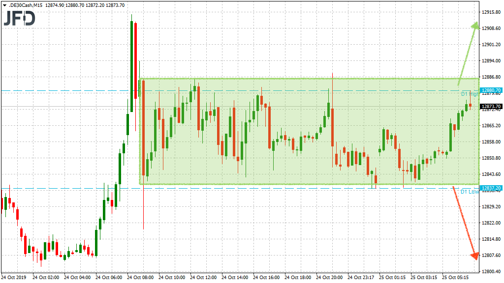 2019 QV-GDAXi-DJ-GOLD-EURUSD- JPY 1140784