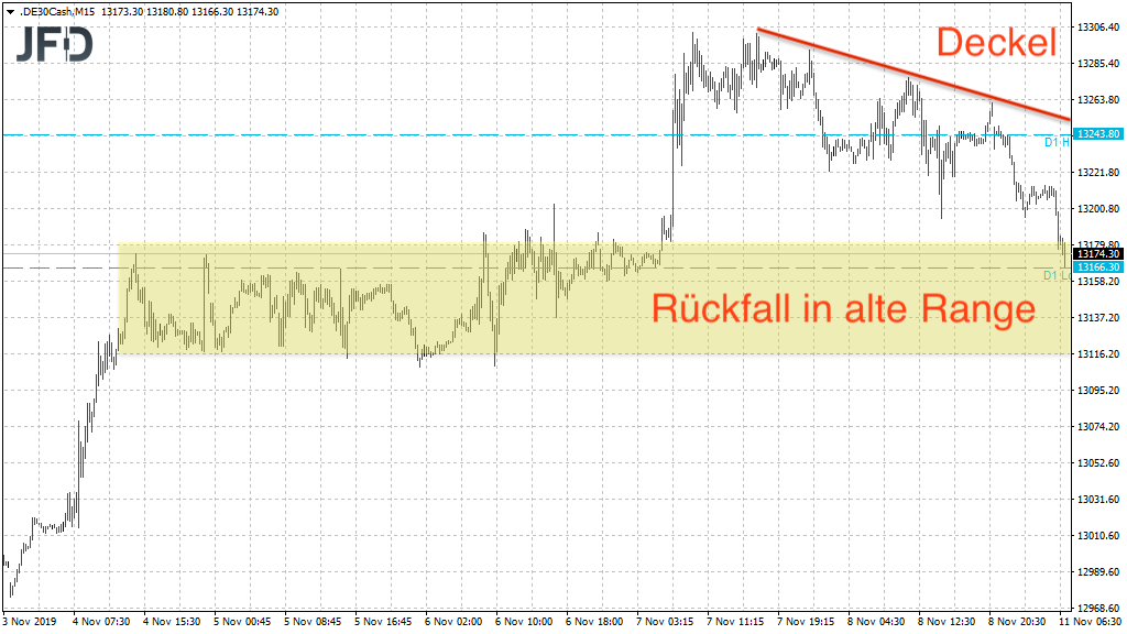2019 QV-GDAXi-DJ-GOLD-EURUSD- JPY 1143733