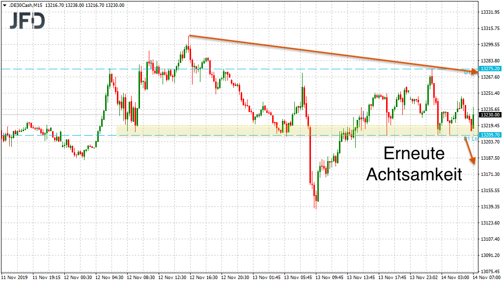 2019 QV-GDAXi-DJ-GOLD-EURUSD- JPY 1144241