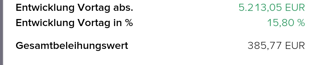 Steinhoff International Holdings N.V. 1146779