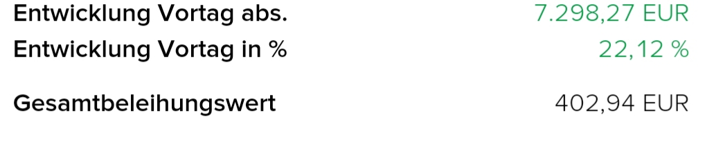 Steinhoff International Holdings N.V. 1146838