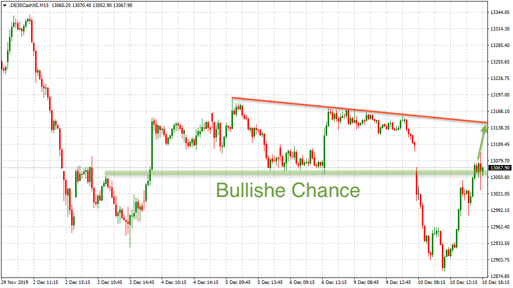 2019 QV-GDAXi-DJ-GOLD-EURUSD- JPY 1148690