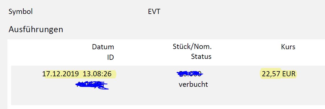 EVOTEC muss getradet werde 1149681