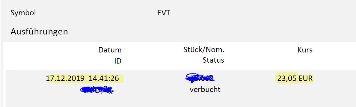 EVOTEC muss getradet werde 1149685