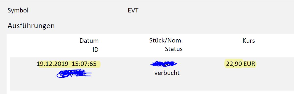 EVOTEC muss getradet werde 1150094