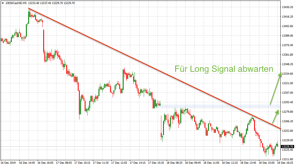 2019 QV-GDAXi-DJ-GOLD-EURUSD- JPY 1149994