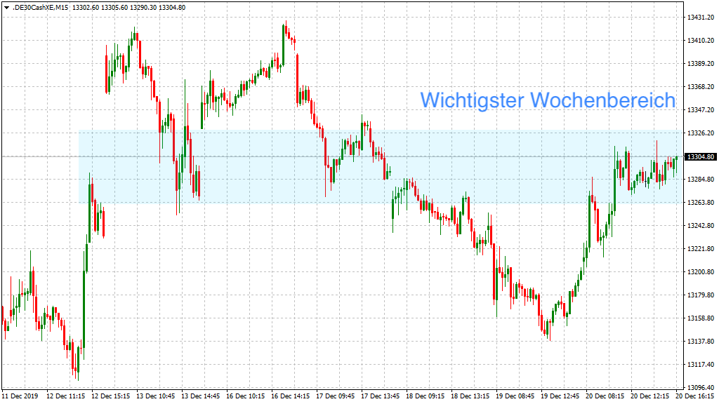 2019 QV-GDAXi-DJ-GOLD-EURUSD- JPY 1150569
