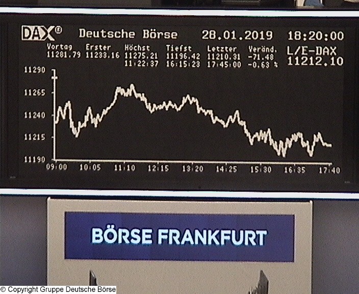 3.510.DAX Tipp-Spiel, Mittwoch, 30.01.2019,17.45 H 1093749