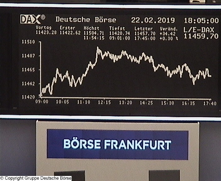 Die Links zu den Sternenkinder (DAX Spiel) 1098629
