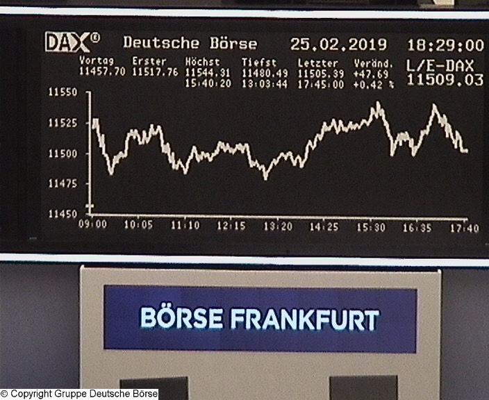 3.530.DAX Tipp-Spiel, Mittwoch, 27.02.2019,17.45 H 1098807