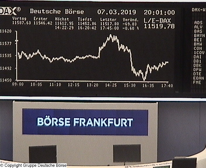 3.538.DAX Tipp-Spiel, Montag, 11.03.2019,17.45 H 1100781