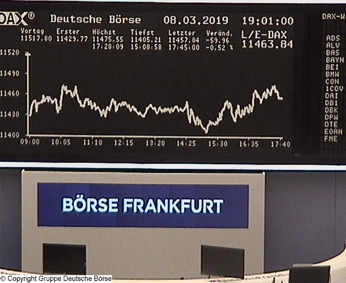 Die Links zu den Sternenkinder (DAX Spiel) 1101214