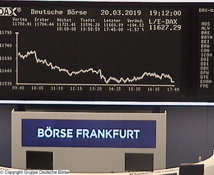 3.547.DAX Tipp-Spiel, Freitag, 22.03.2019,17.45 H 1102898