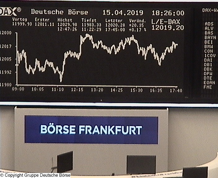 3.565.DAX Tipp-Spiel, Mittwoch, 17.04.2019,17.45 H 1107346