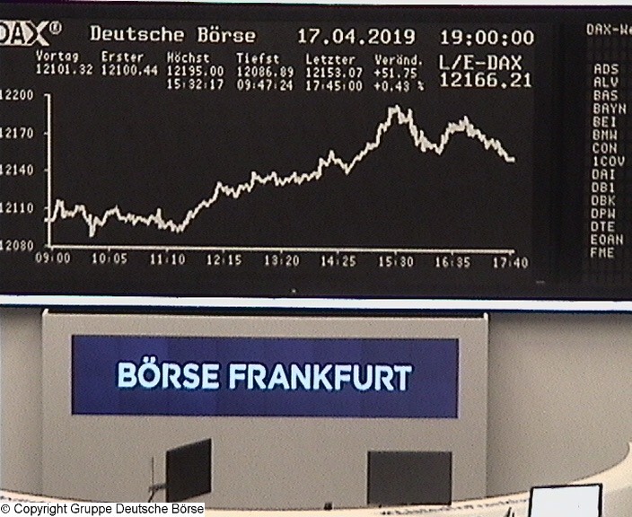 3.567.DAX Tipp-Spiel, Dienstag, 23.04.2019,17.45 H 1107803