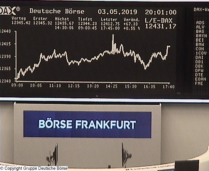 Die Links zu den Sternenkinder (DAX Spiel) 1110690