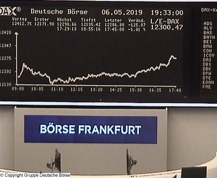 Die Links zu den Sternenkinder (DAX Spiel) 1110873