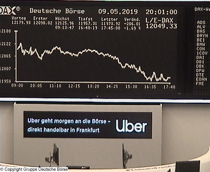 Die Links zu den Sternenkinder (DAX Spiel) 1111591