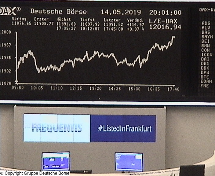 Die Links zu den Sternenkinder (DAX Spiel) 1112381