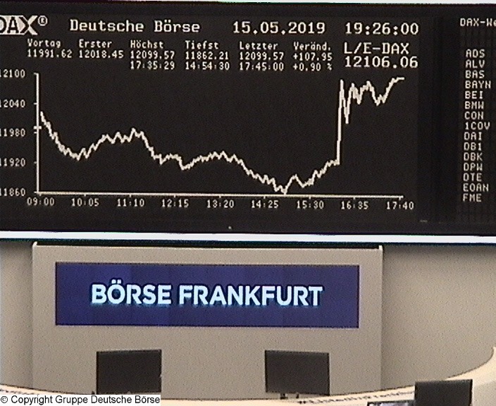 3.584.DAX Tipp-Spiel, Freitag, 17.05.2019,17.45 H 1112528