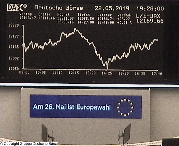 Die Links zu den Sternenkinder (DAX Spiel) 1113839