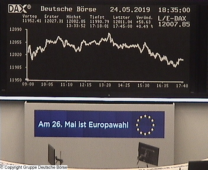 Die Links zu den Sternenkinder (DAX Spiel) 1114487