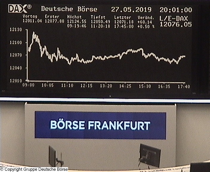 3.593.DAX Tipp-Spiel, Donnerstag, 30.05.19,17.45 H 1114897