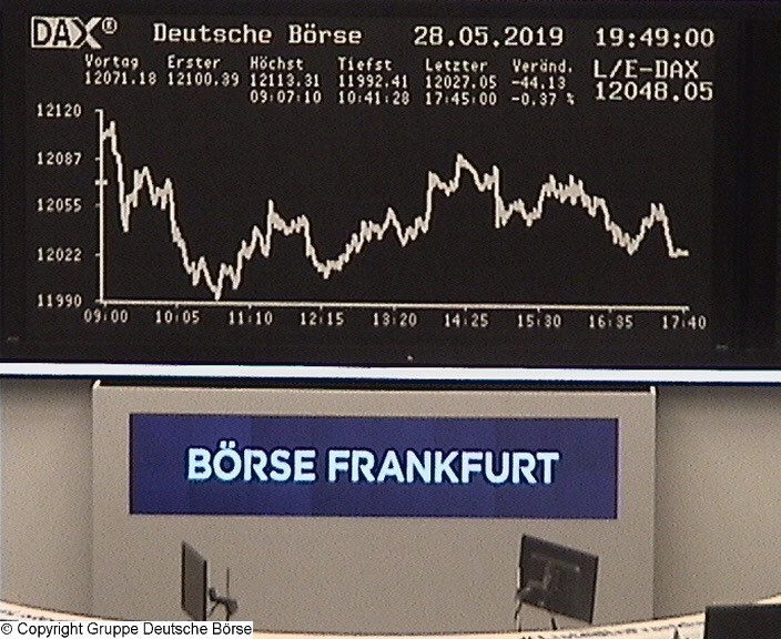Die Links zu den Sternenkinder (DAX Spiel) 1114901