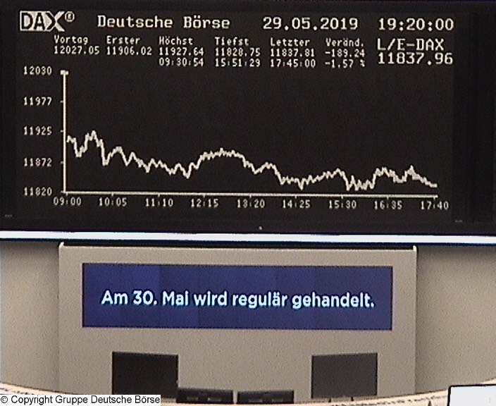 Die Links zu den Sternenkinder (DAX Spiel) 1115650