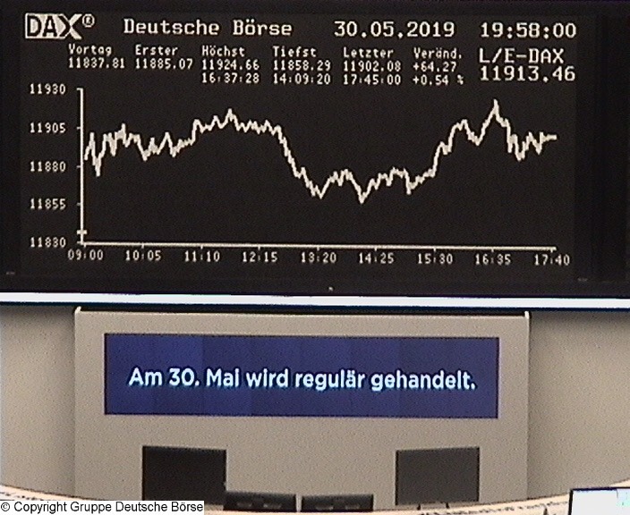 Die Links zu den Sternenkinder (DAX Spiel) 1115651