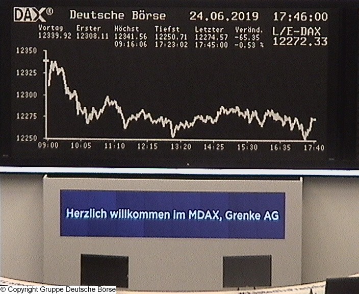 Die Links zu den Sternenkinder (DAX Spiel) 1119641