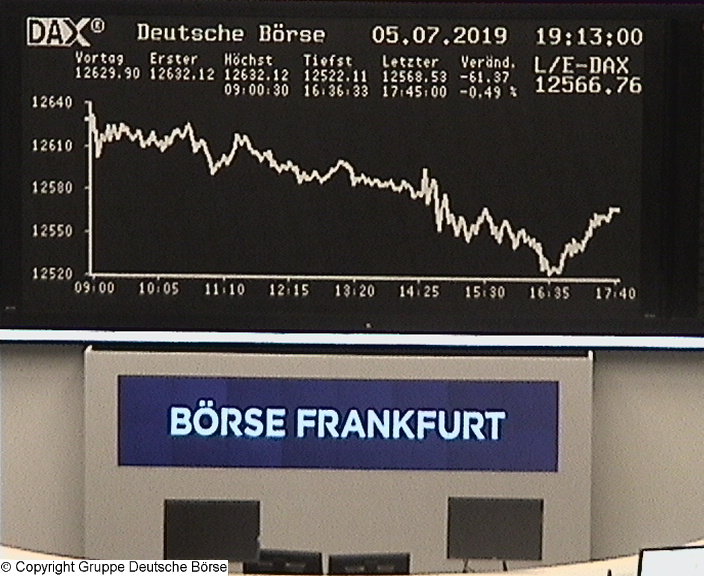 Die Links zu den Sternenkinder (DAX Spiel) 1122006