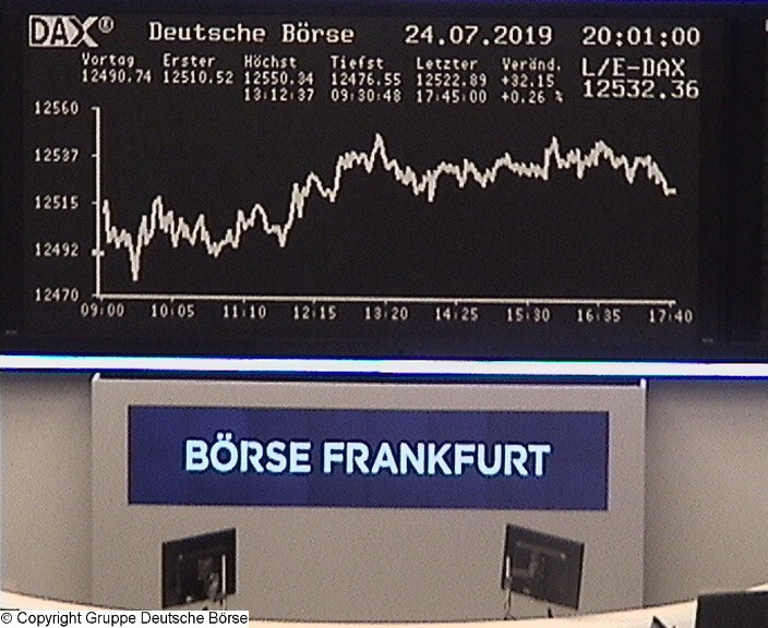 Die Links zu den Sternenkinder (DAX Spiel) 1125219