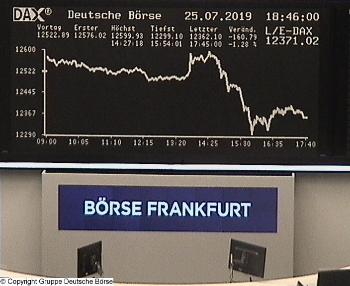 3.634.DAX Tipp-Spiel, Montag, 29.07.2019,17.45 H 1125221