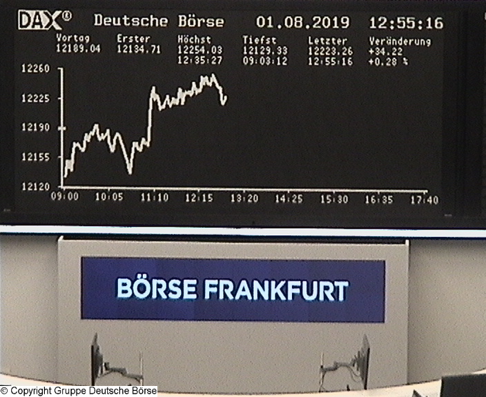 3.639.DAX Tipp-Spiel, Montag, 05.08.2019,17.45 H 1126489
