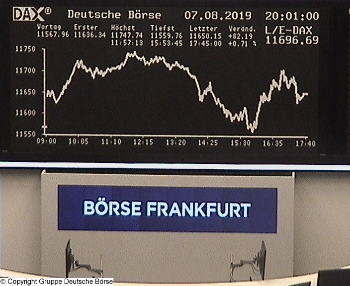 3.643.DAX Tipp-Spiel, Freitag, 09.08.2019,17.45 H 1127544