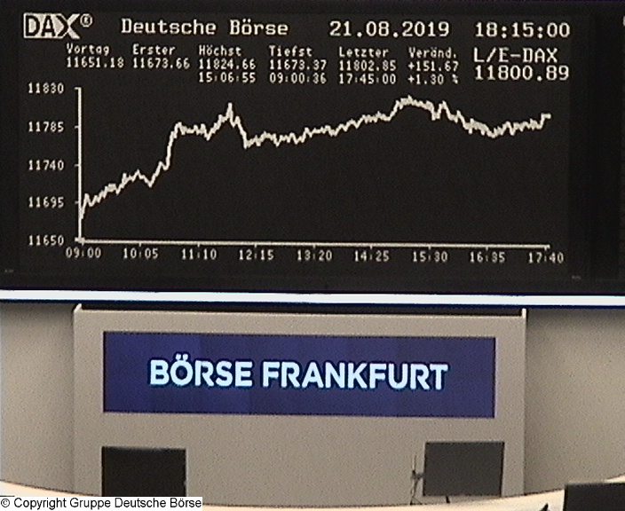 Die Links zu den Sternenkinder (DAX Spiel) 1131813