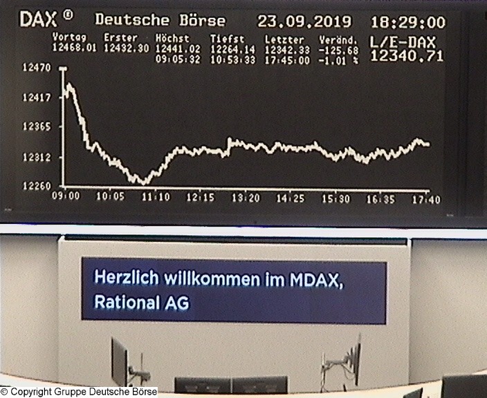 3.676.DAX Tipp-Spiel, Mittwoch, 25.09.2019,17.45 H 1135423