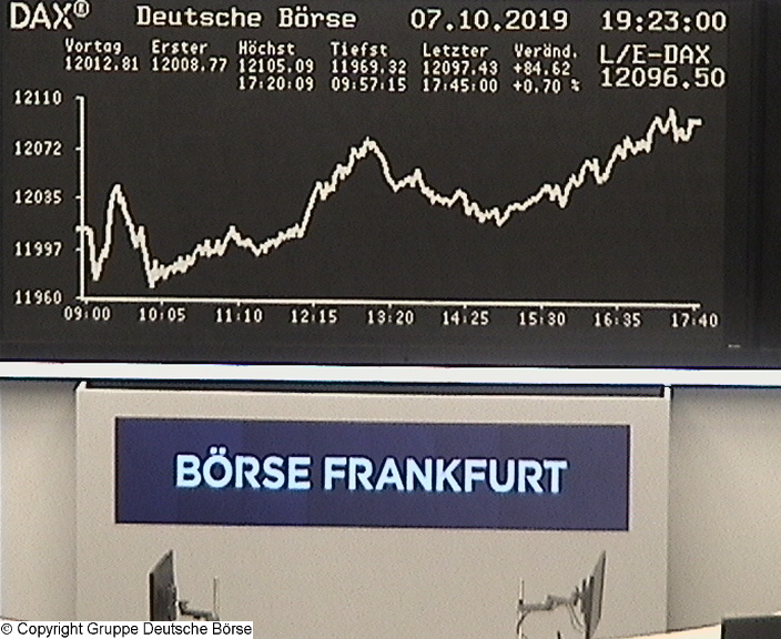 3.684.DAX Tipp-Spiel, Dienstag, 08.10.2019,17.45 H 1137962